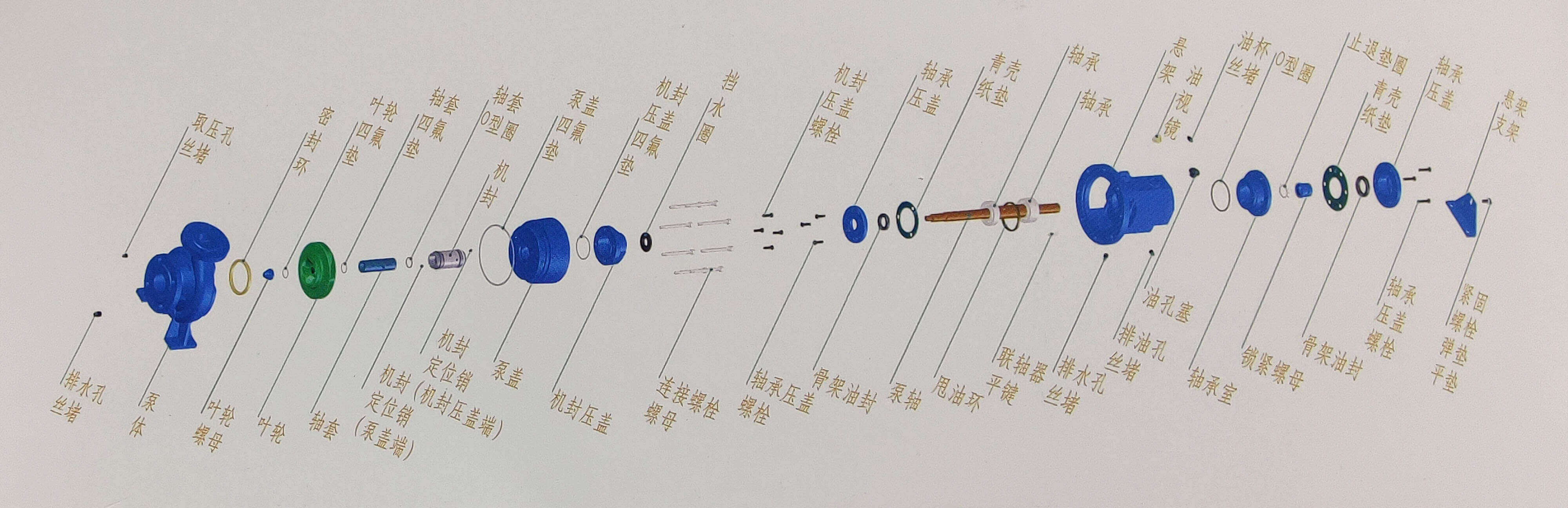 NXH系列单级端吸化工丝瓜视频看黄片结构图